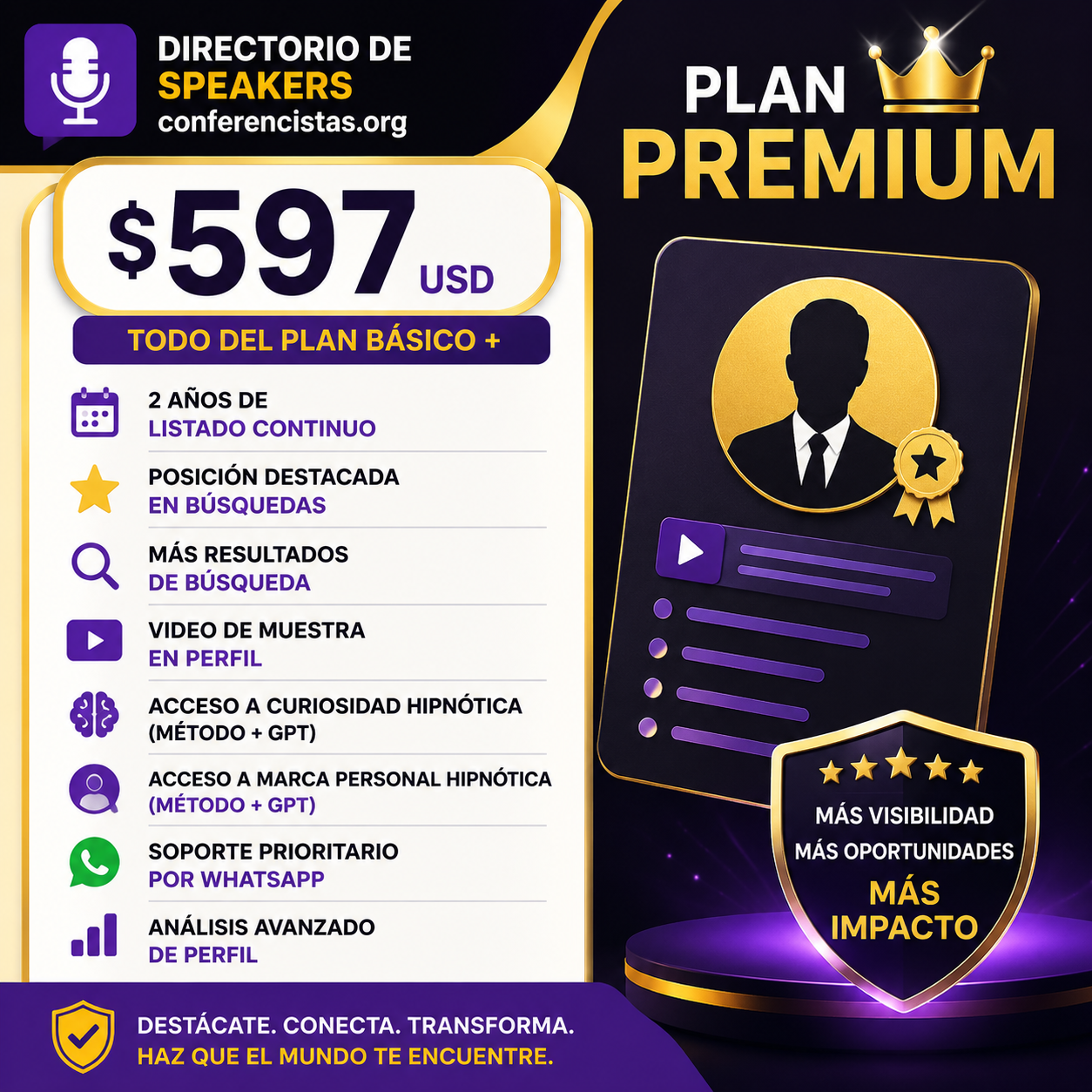 Plan Premium conferencistas.org